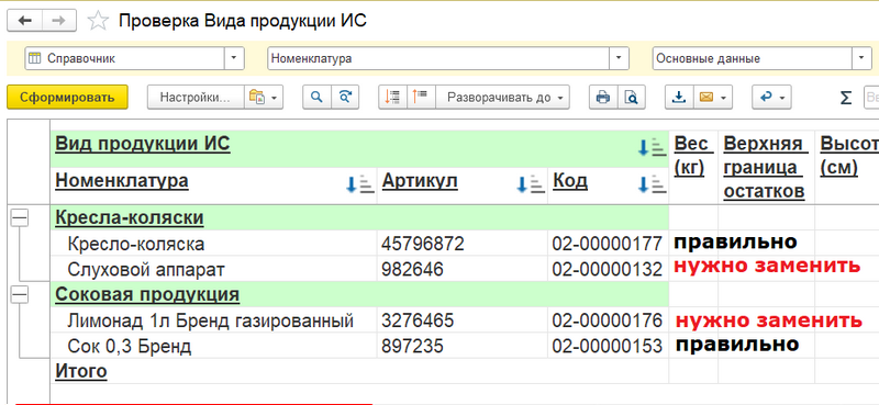 Отчёт для проверки реквизита "Вид продукции ИС" в 1С